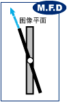 MAIN FRAME DRIVE