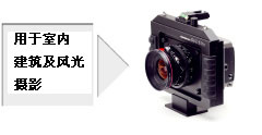 SW-D II Pro